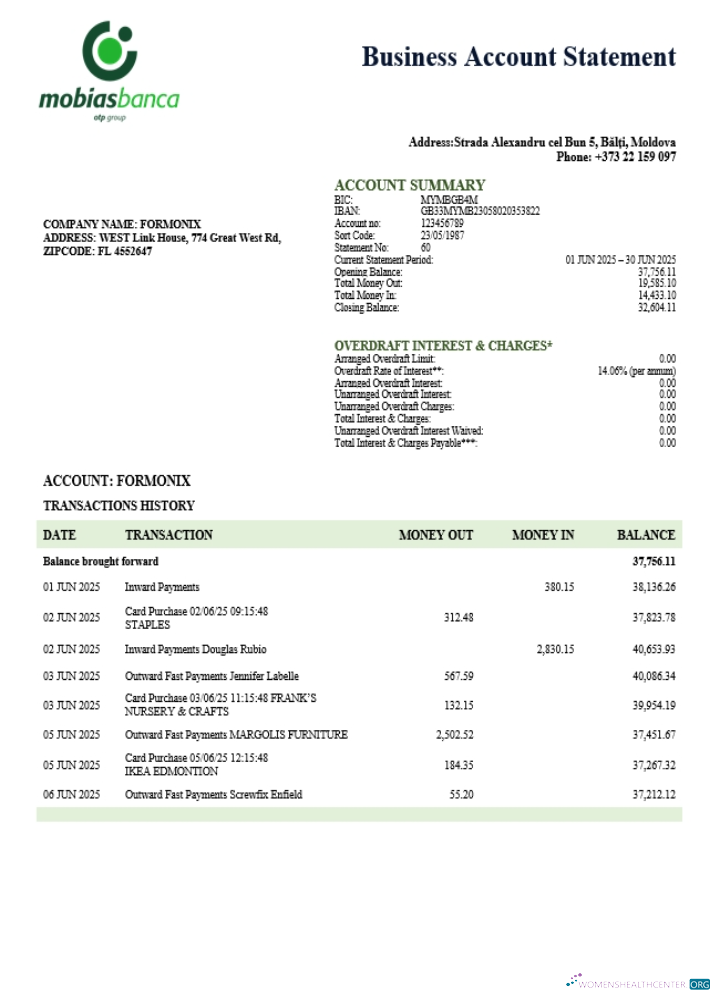 Download MobiasBanca organization checking account statement Word and PDF template (1) Photoshop template